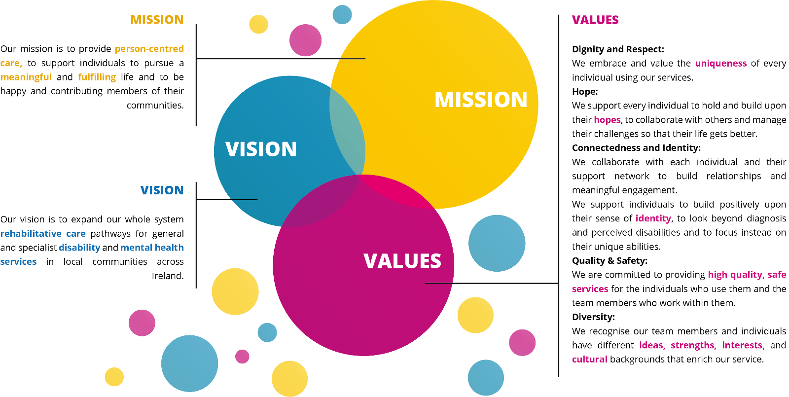 mission_vision_values